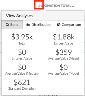 View Analysis Icon